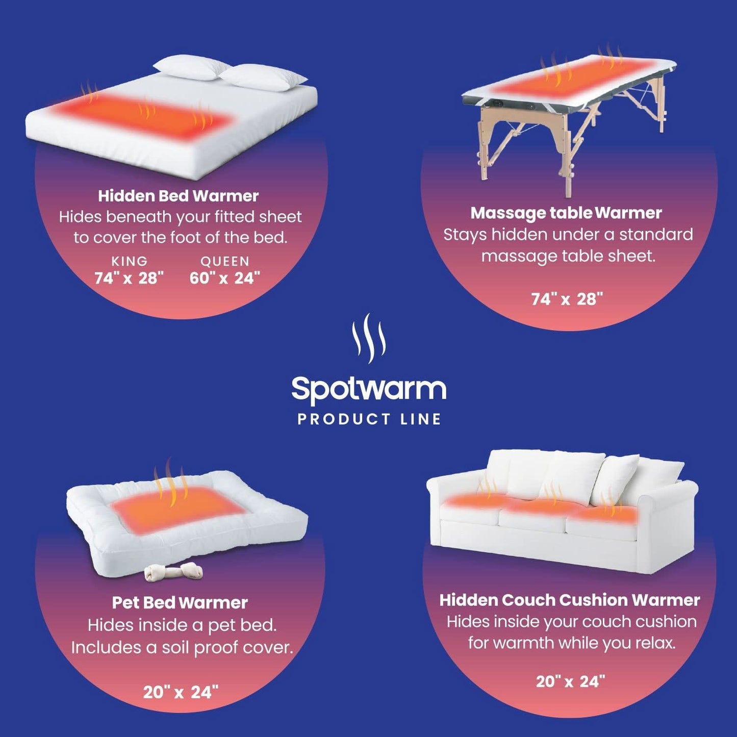 Hidden Heat Electric Foot of The Bed Warmer by Spotwarm; Wireless RF Remote, Microplush Flannel Mattress Warmer for Heated Feet. King Bed - 74” by 28”