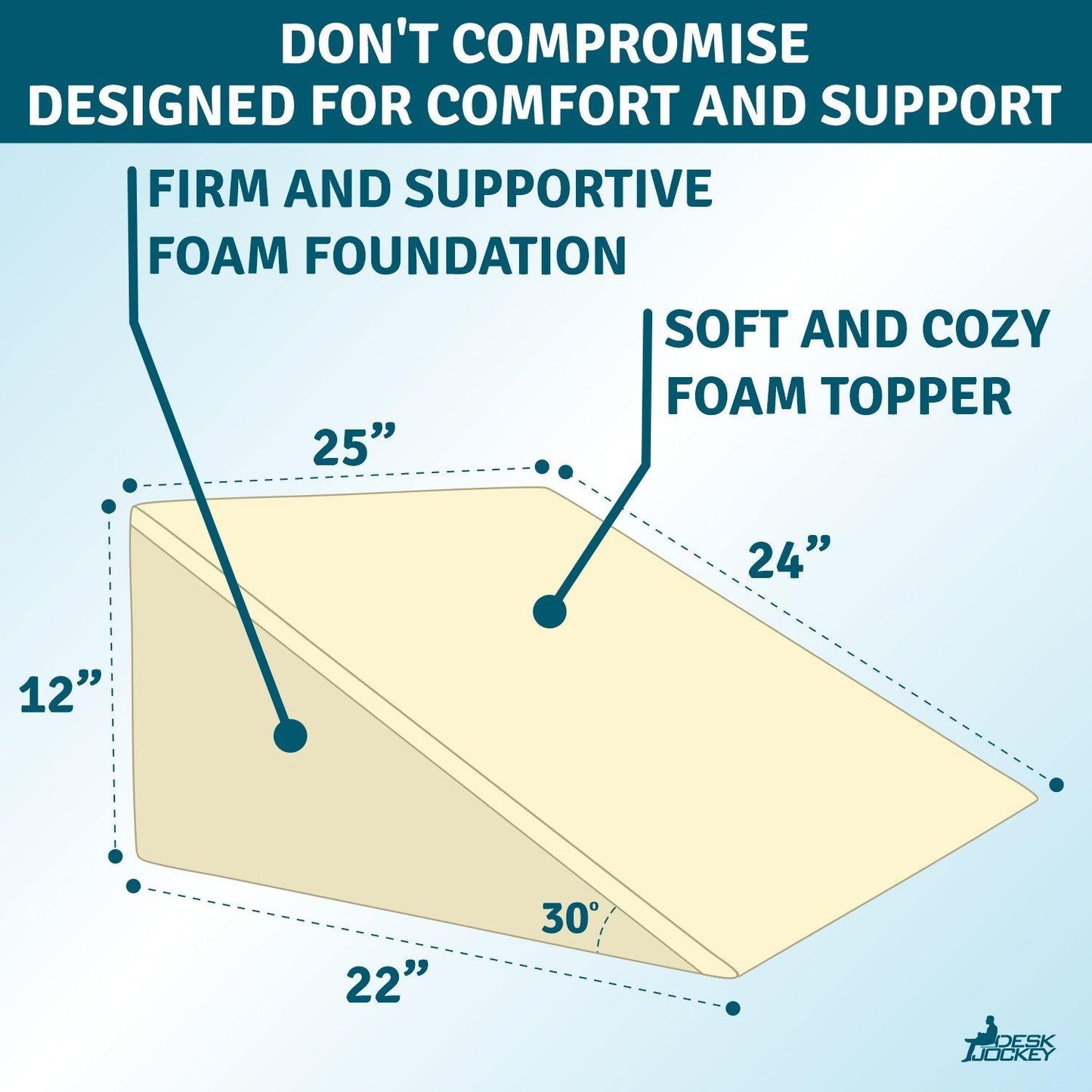 Backrest wedge pillow for supporting for all